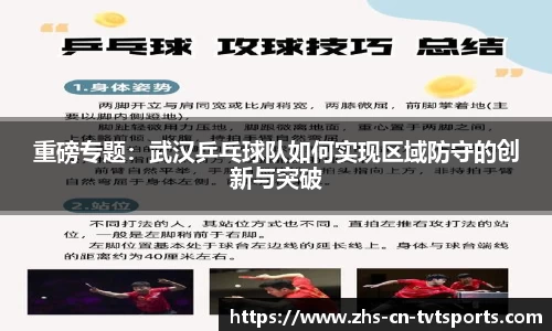 重磅专题：武汉乒乓球队如何实现区域防守的创新与突破