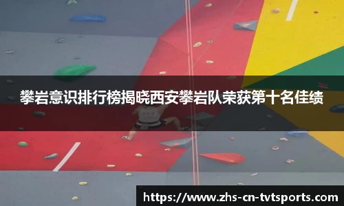 攀岩意识排行榜揭晓西安攀岩队荣获第十名佳绩