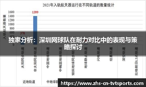独家分析：深圳网球队在耐力对比中的表现与策略探讨